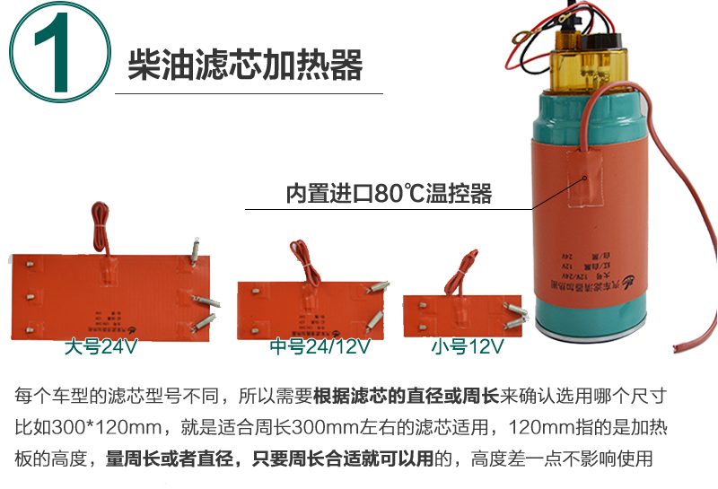 汽车滤芯加热圈